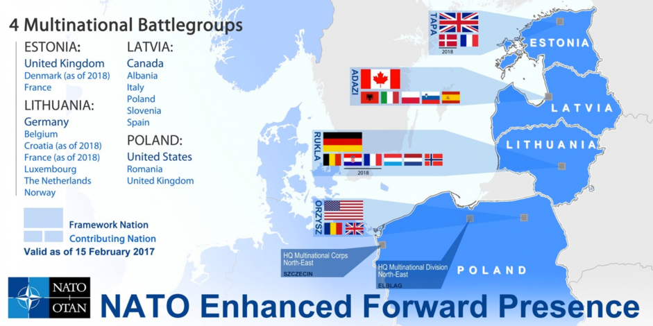 eFP NATO