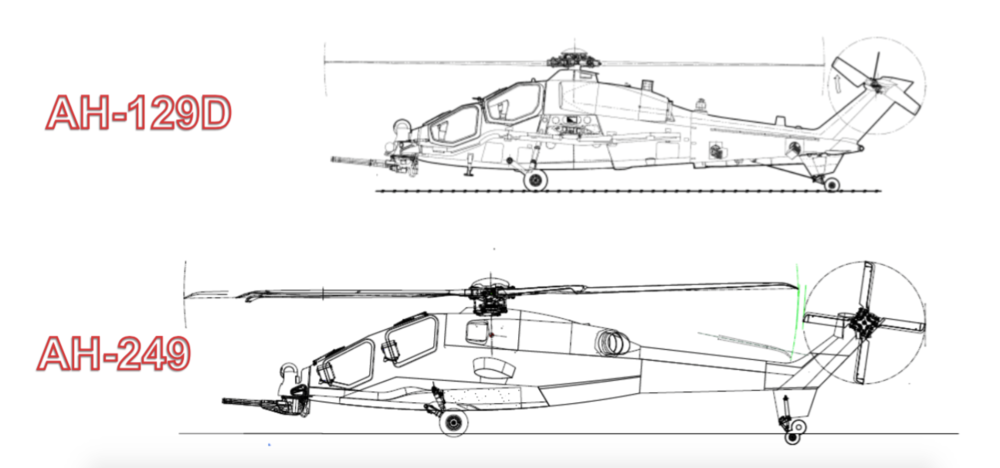 AH-249 NESS Włochy
