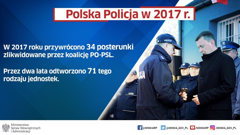 statystki policja 2017