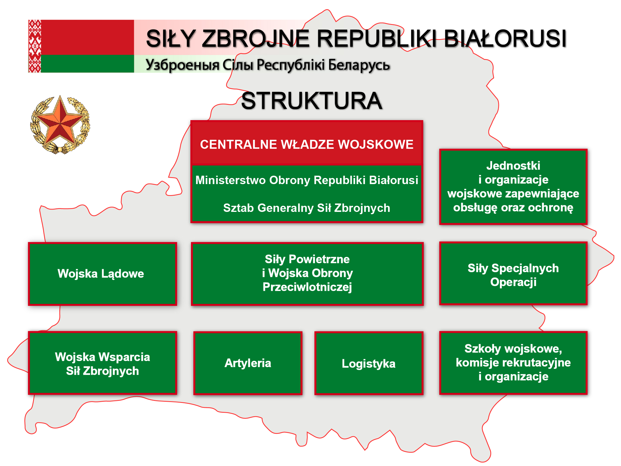 Siły Zbrojne Republiki Białorusi. Grafika Defence24