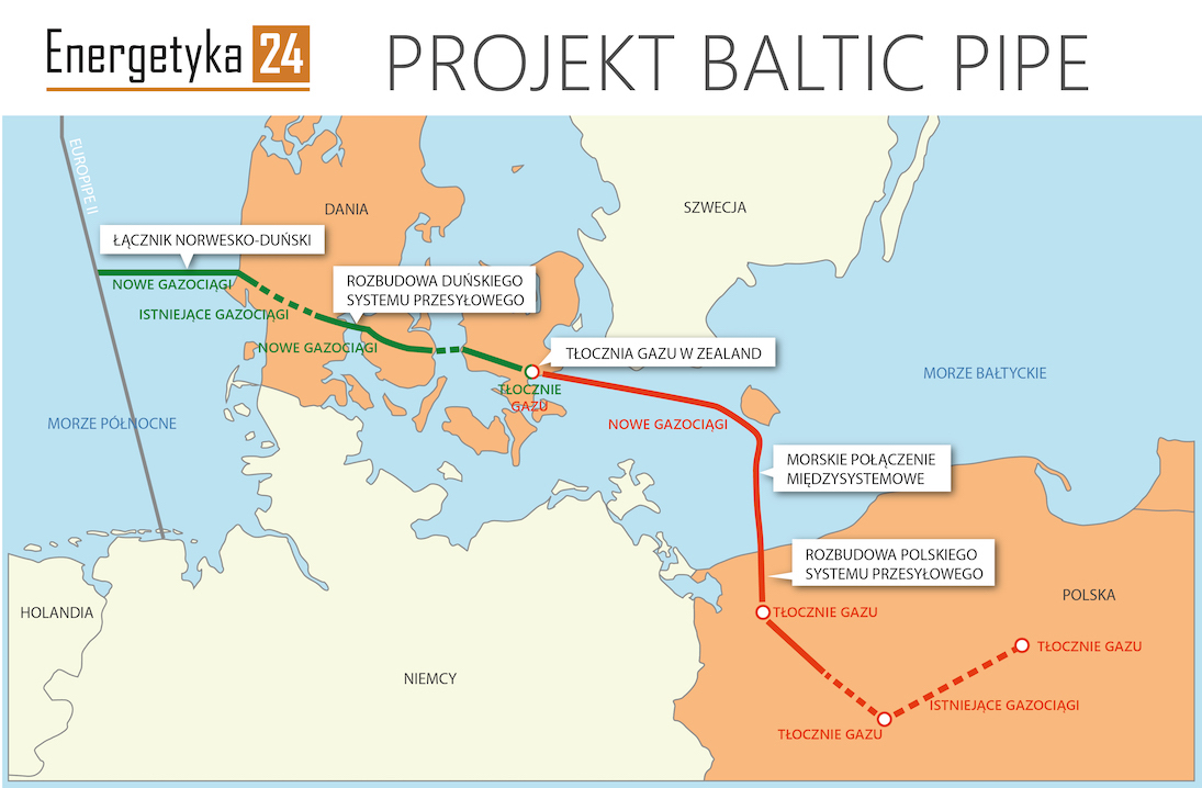Fot. www.baltic-pipe.eu