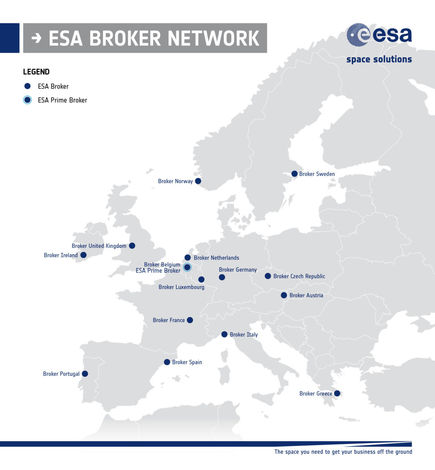 ESA Technology Transfer Network