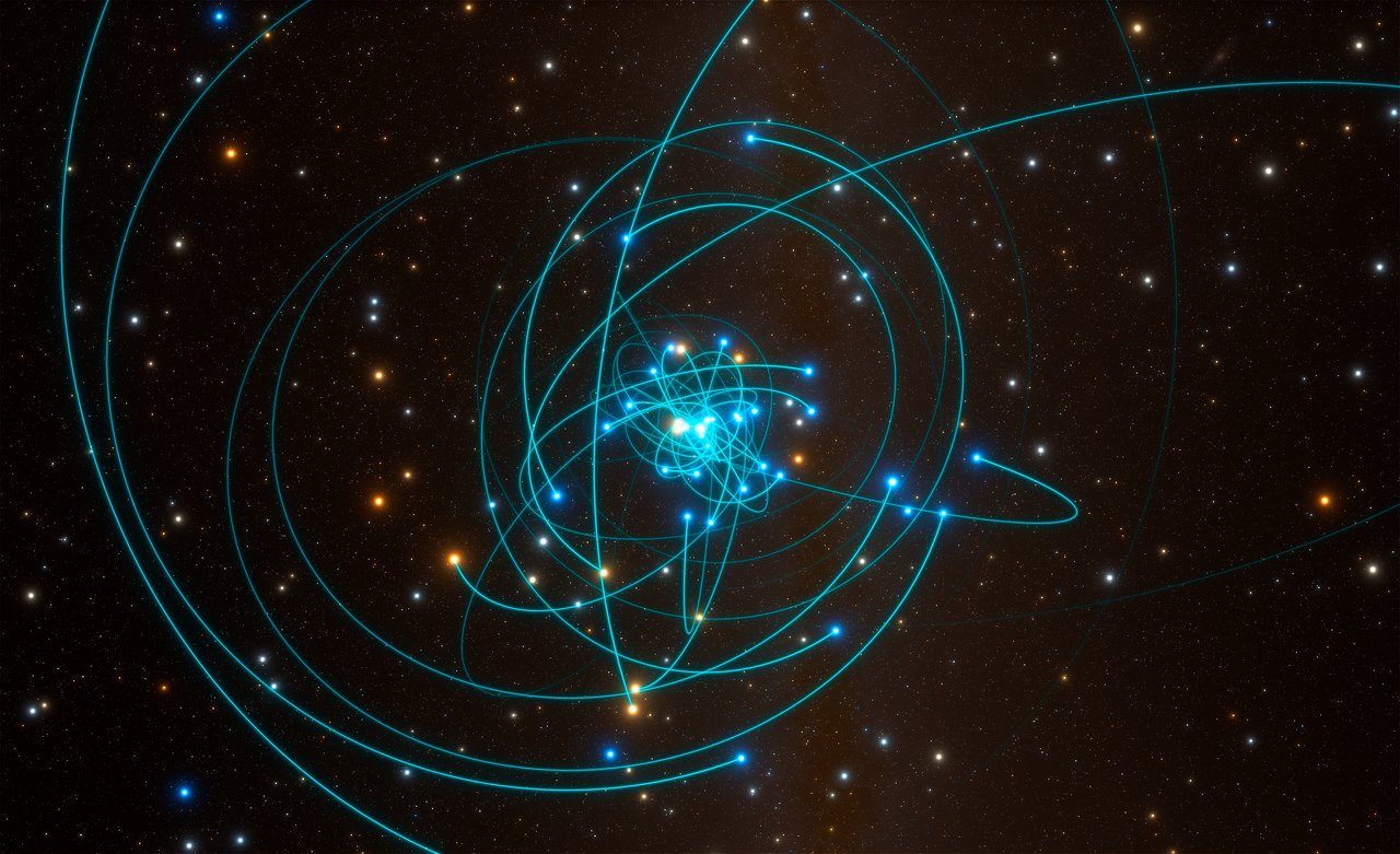 Orbity gwiazd wokół czarnej dziury w centrum Drogi Mlecznej. Ilustracja: ESO/L. Calçada/spaceengine.org
